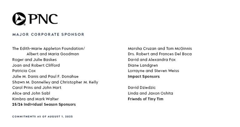 List of PNC major corporate sponsors and individual season sponsors, including names such as Edith-Marie Appleton Foundation, Patricia Cox, and others, as of August 1, 2025.
